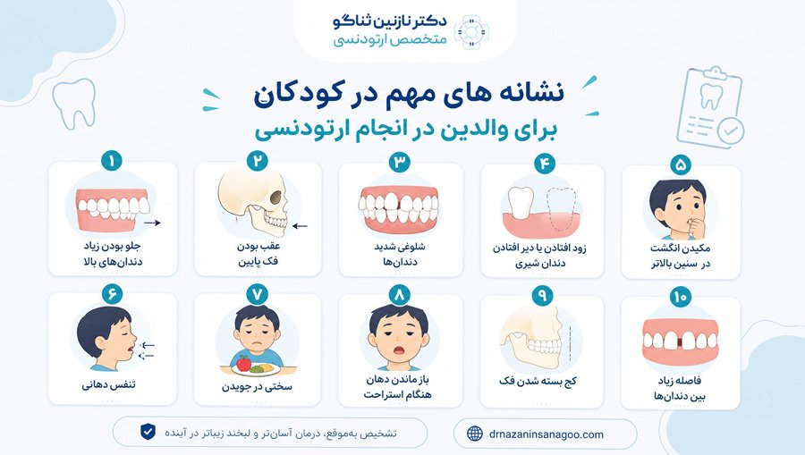 والدین بهتر است این نشانه‌ها را جدی بگیرند: