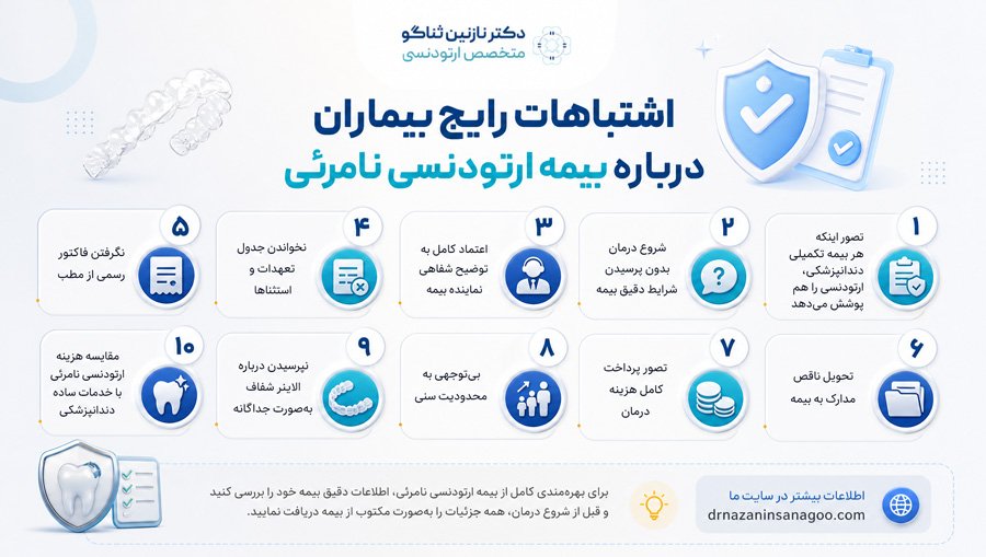 اشتباهات رایج بیماران درباره بیمه ارتودنسی نامرئی