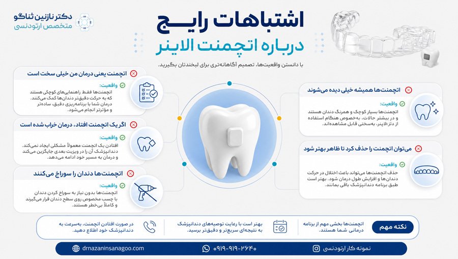 اشتباهات رایج درباره اتچمنت الاینر