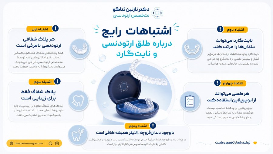 اشتباهات رایج درباره طلق ارتودنسی و نایت‌گارد