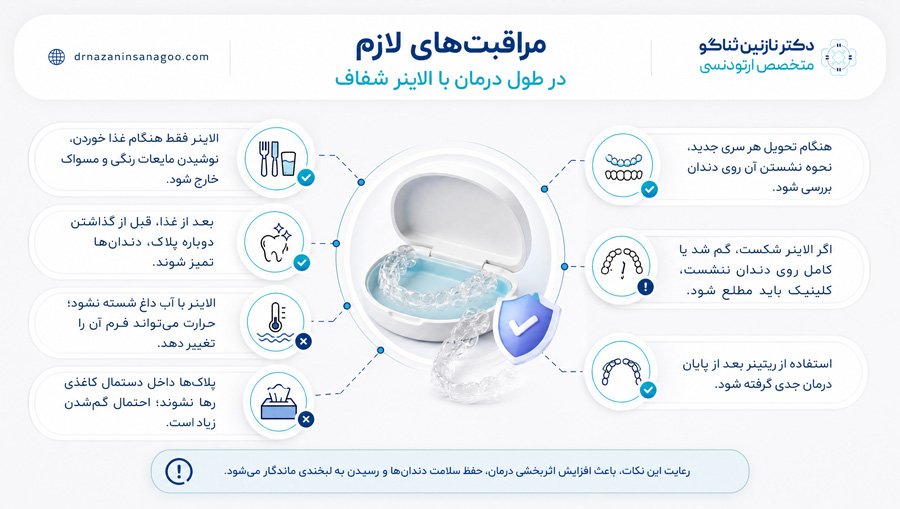 مراقبت‌های لازم در طول درمان با الاینر شفاف