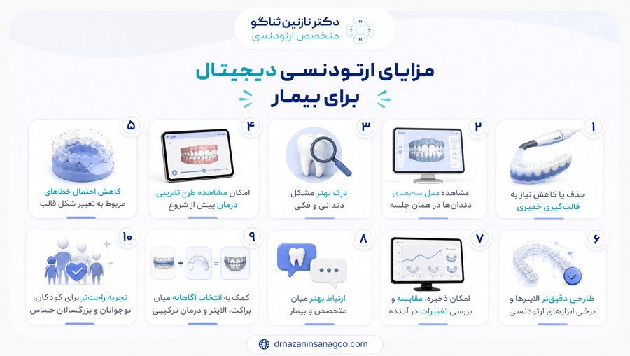 مزایای ارتودنسی دیجیتال برای بیمار