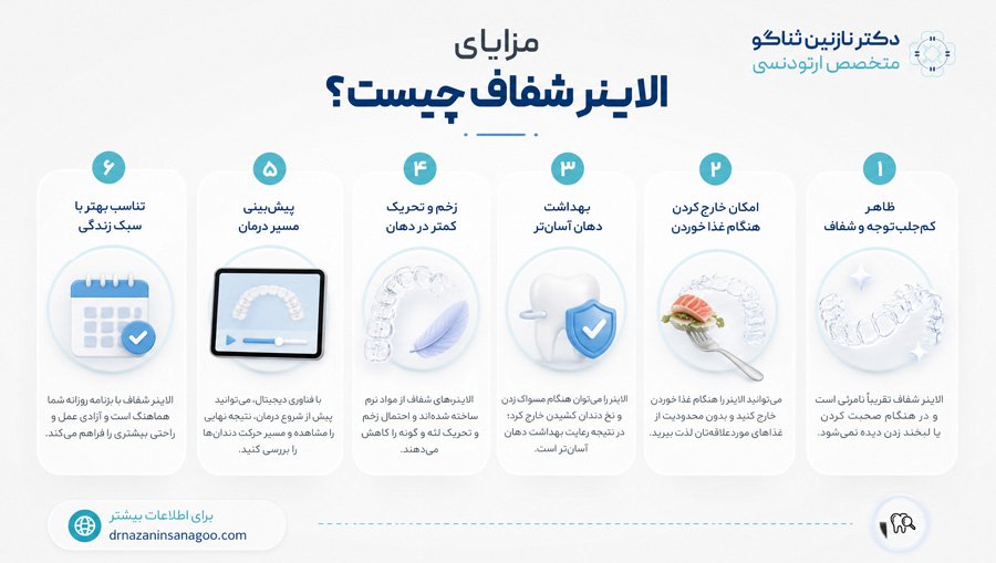 مزایای الاینر شفاف چیست؟
