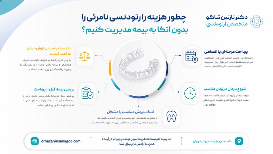 چطور هزینه ارتودنسی نامرئی را بدون اتکا به بیمه مدیریت کنیم؟
