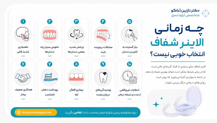 چه زمانی الاینر شفاف انتخاب خوبی نیست؟