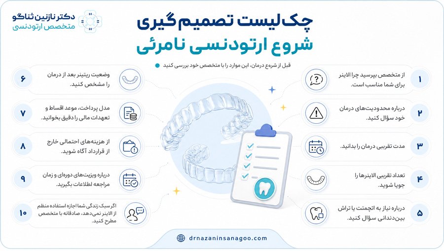 چک‌لیست تصمیم‌گیری شروع ارتودنسی نامرئی: