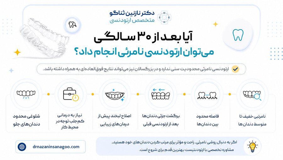 آیا بعد از ۳۰ سالگی می‌توان ارتودنسی نامرئی انجام داد؟