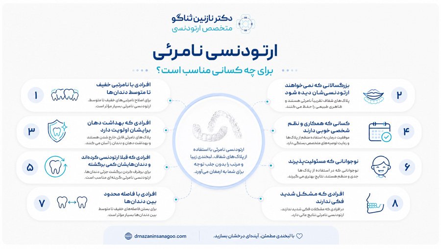 ارتودنسی نامرئی برای چه کسانی مناسب است؟