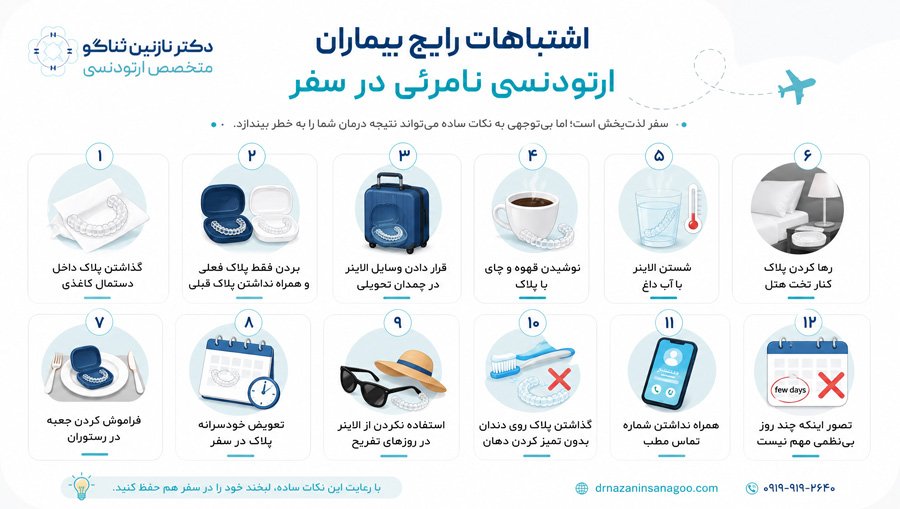 اشتباهات رایج بیماران ارتودنسی نامرئی در سفر