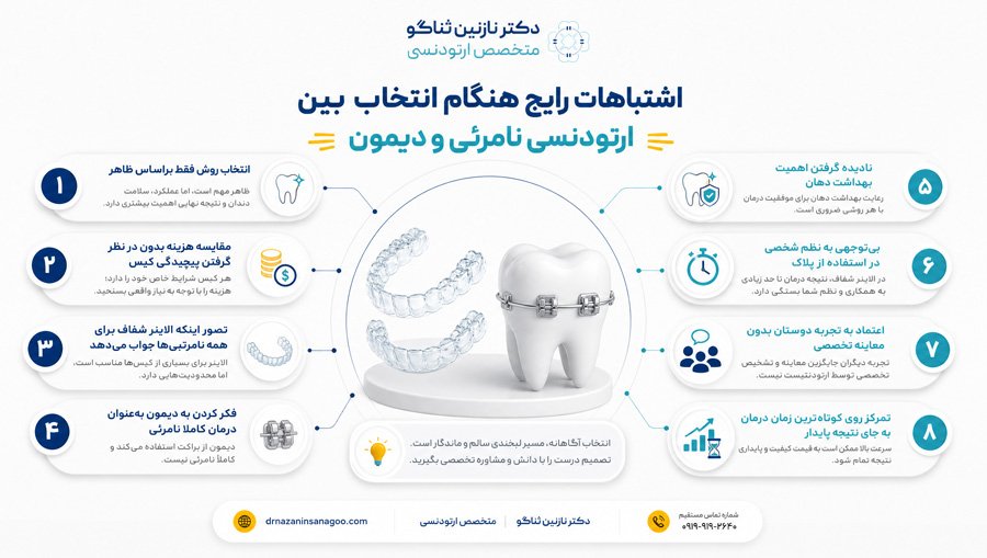 اشتباهات رایج هنگام انتخاب بین ارتودنسی نامرئی و دیمون