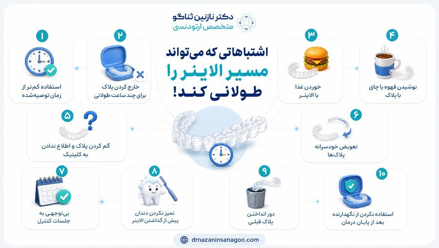 اشتباهاتی که می‌تواند مسیر الاینر را طولانی کند