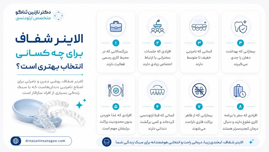 الاینر شفاف برای چه کسانی انتخاب بهتری است؟