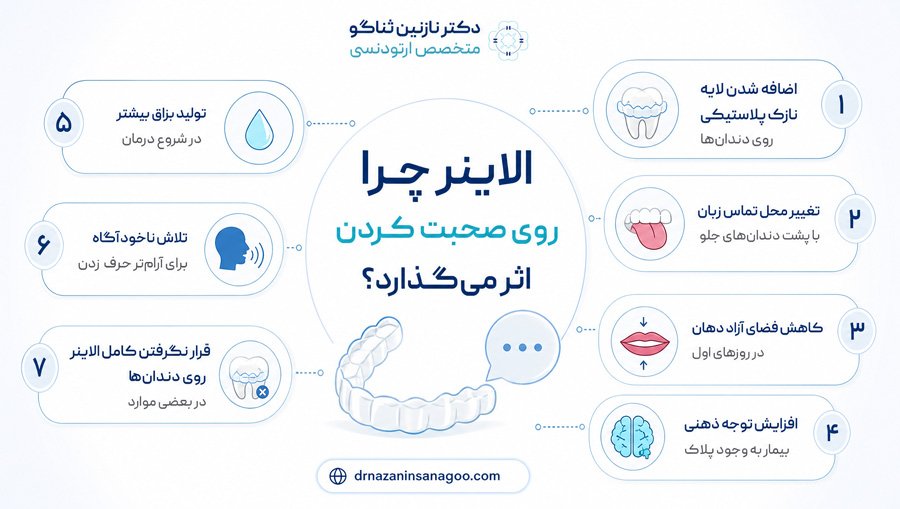 الاینر چرا روی صحبت کردن اثر می‌گذارد؟
