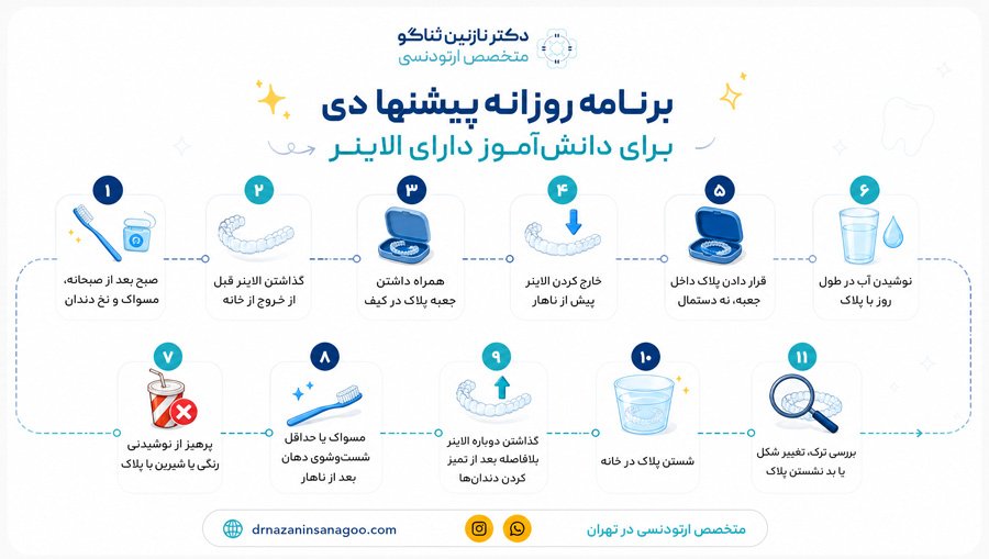 برنامه روزانه پیشنهادی برای دانش‌آموز دارای الاینر