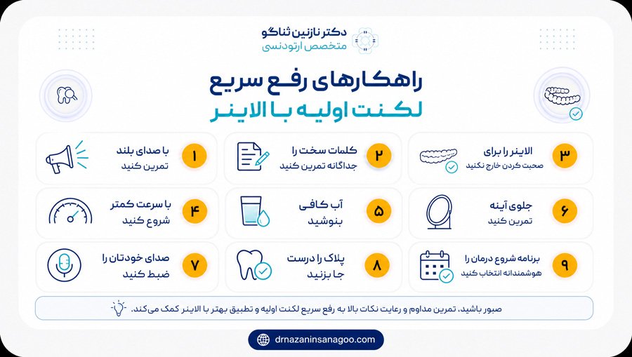 راهکارهای رفع سریع لکنت اولیه با الاینر