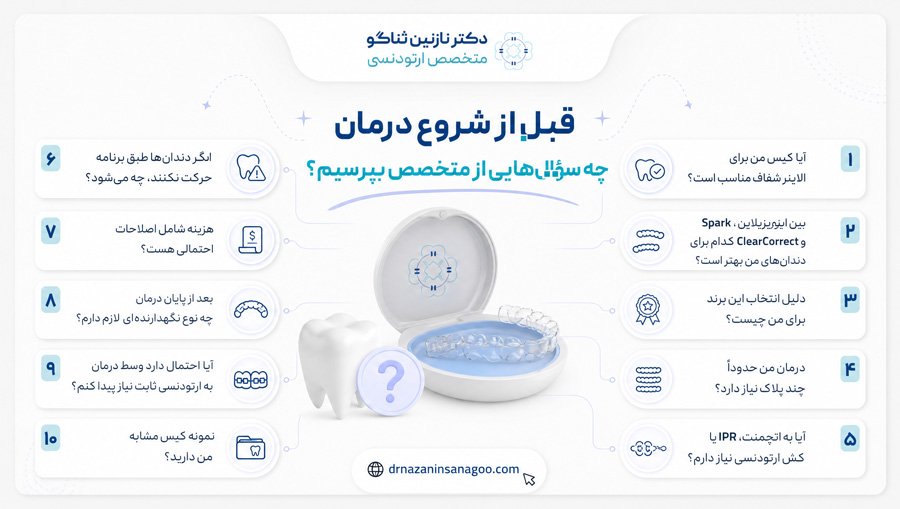 قبل از شروع درمان چه سؤال‌هایی از متخصص بپرسیم؟