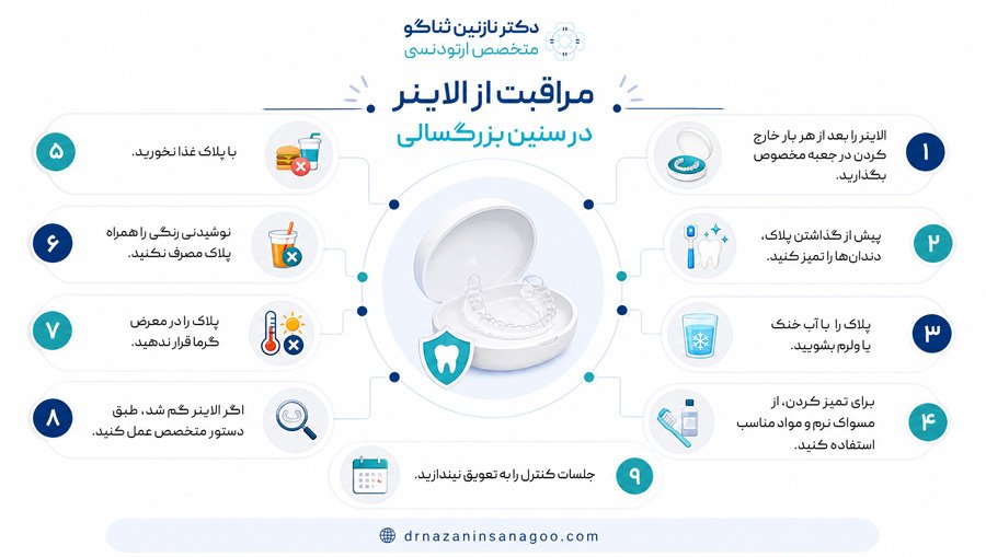 مراقبت از الاینر در سنین بزرگسالی