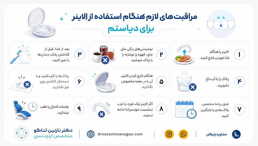 مراقبت‌های لازم هنگام استفاده از الاینر برای دیاستم