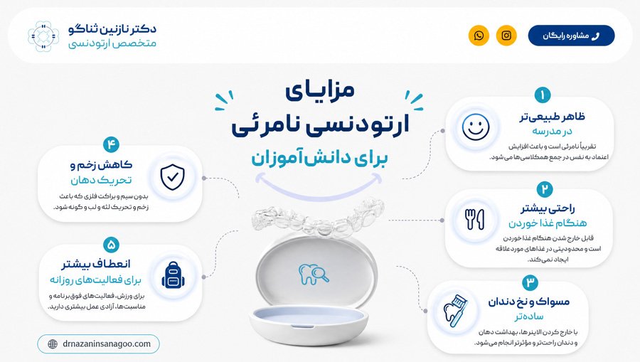 مزایای ارتودنسی نامرئی برای دانش‌آموزان