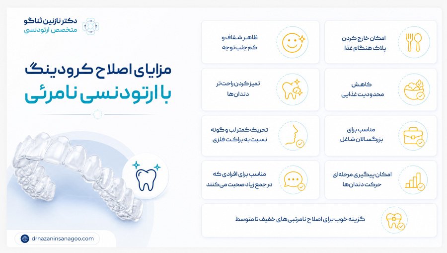مزایای اصلاح کرودینگ با ارتودنسی نامرئی
