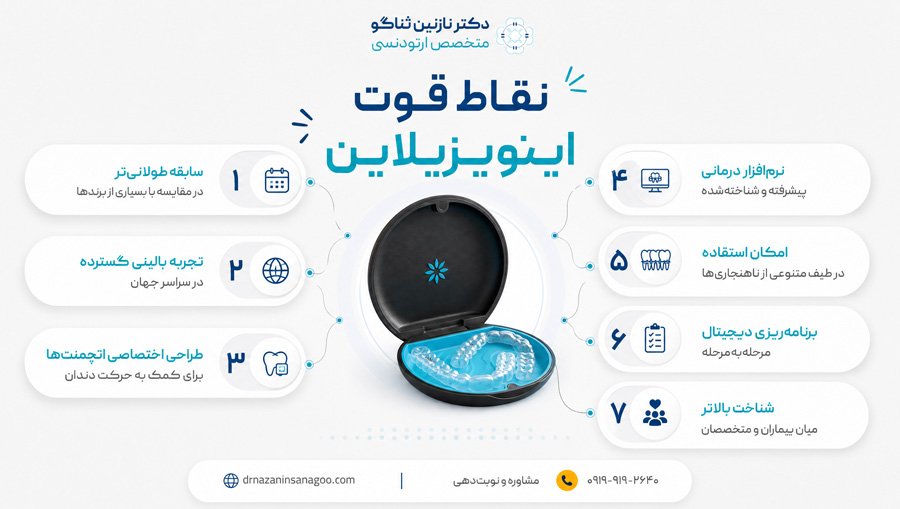 نقاط قوت اینویزیلاین