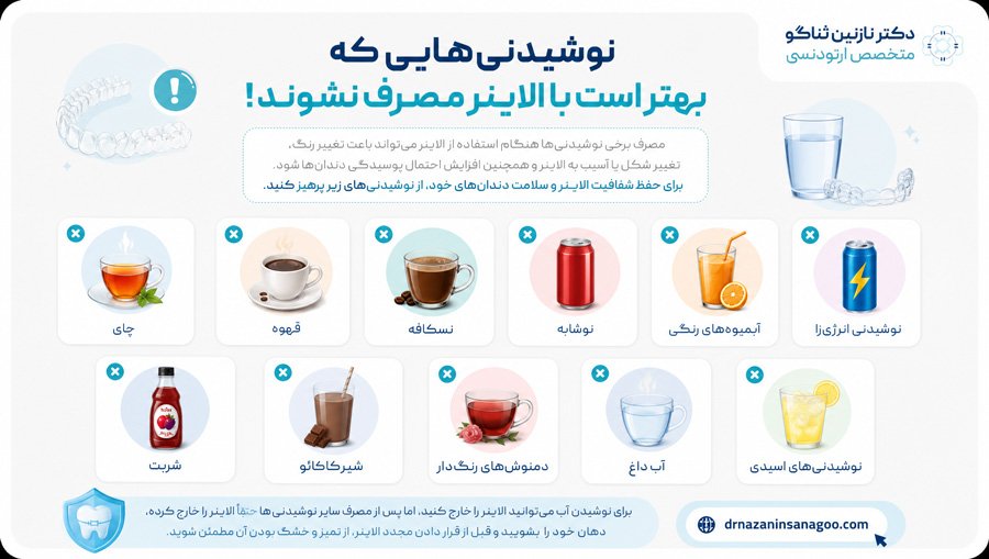 آیا می‌توان با الاینر چای، قهوه یا نوشابه خورد؟
