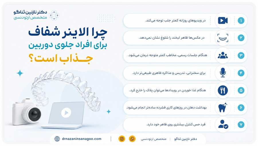 چرا الاینر شفاف برای افراد جلوی دوربین جذاب است؟