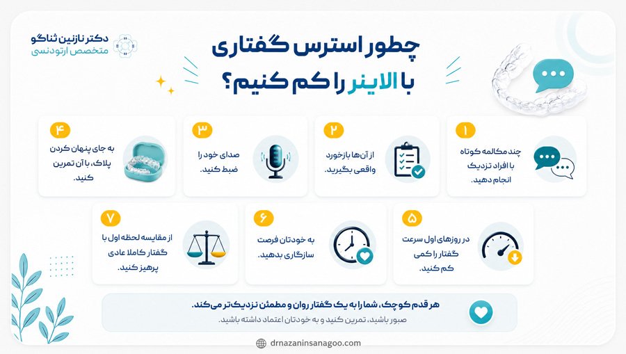 چطور استرس گفتاری با الاینر را کم کنیم؟
