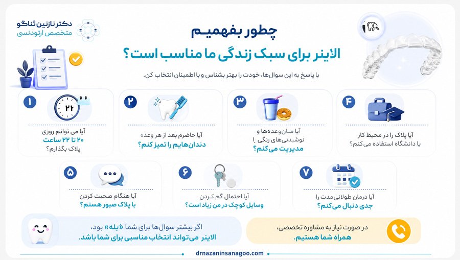 چطور بفهمیم الاینر برای سبک زندگی ما مناسب است؟