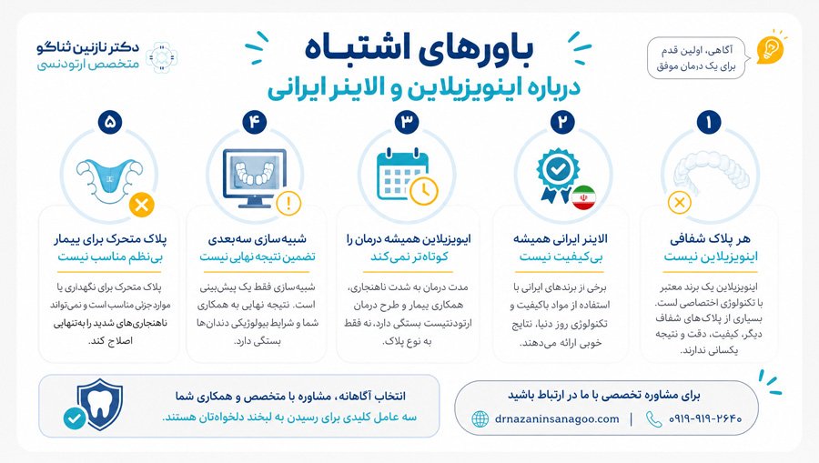 چند باور اشتباه درباره اینویزیلاین و الاینر ایرانی