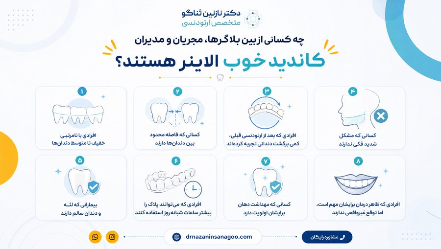 چه کسانی از بین بلاگرها، مجریان و مدیران کاندید خوب الاینر هستند؟