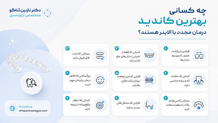 چه کسانی بهترین کاندید درمان مجدد با الاینر هستند؟