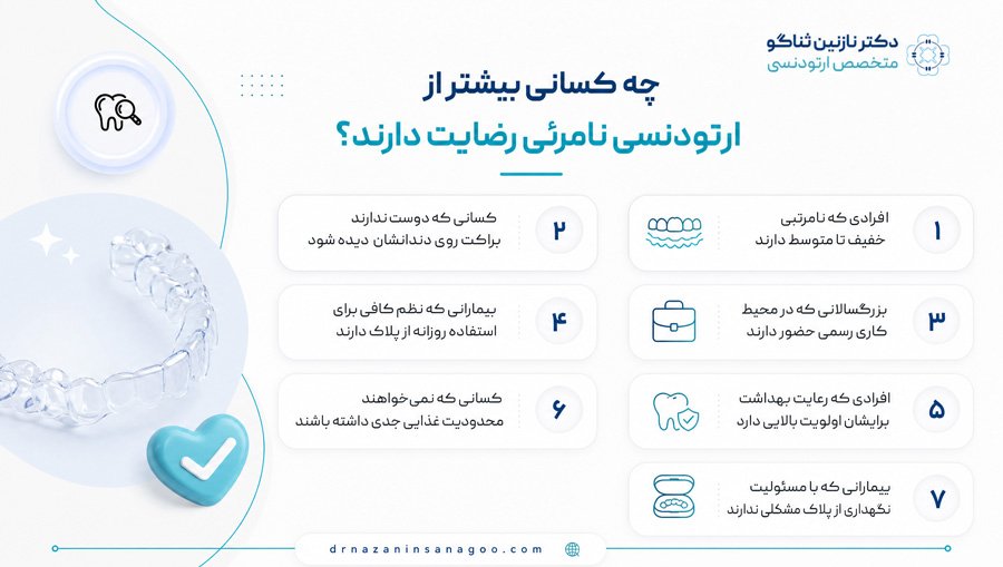 چه کسانی بیشتر از ارتودنسی نامرئی رضایت دارند؟
