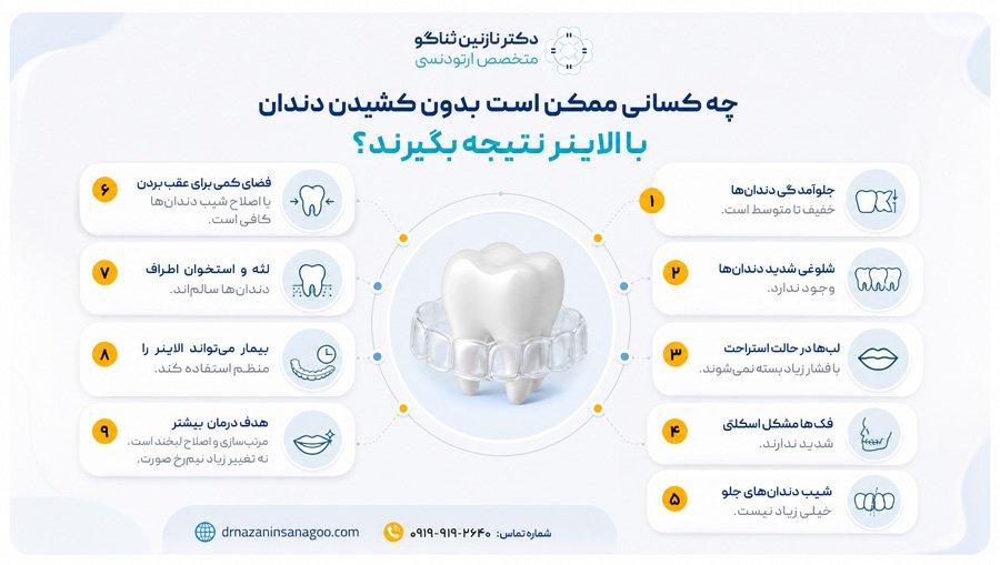 چه کسانی ممکن است بدون کشیدن دندان با الاینر نتیجه بگیرند؟