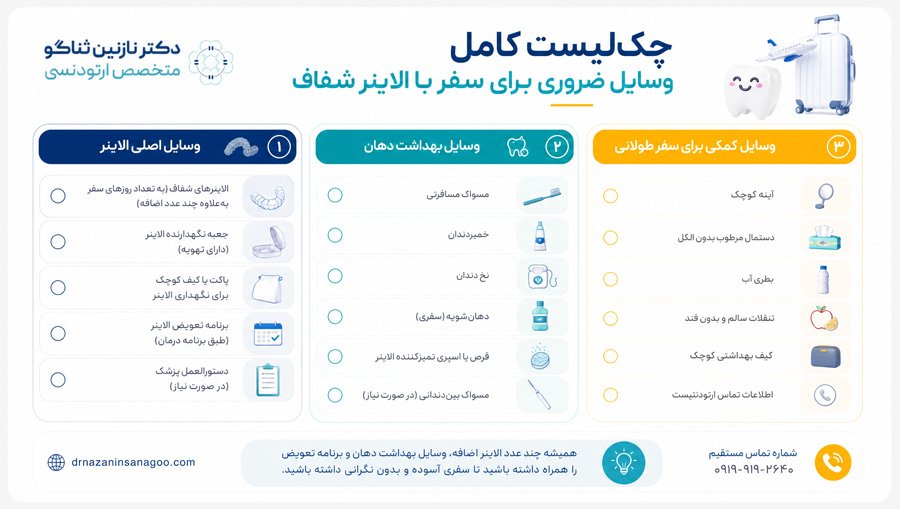 چک‌لیست کامل وسایل ضروری برای سفر با الاینر شفاف