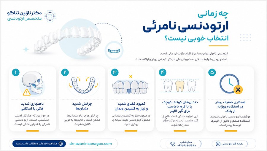 ۵ موردی که الاینر جواب نمی‌دهد