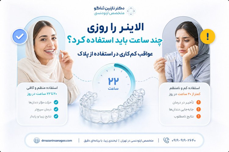 الاینر را روزی چند ساعت باید استفاده کرد
